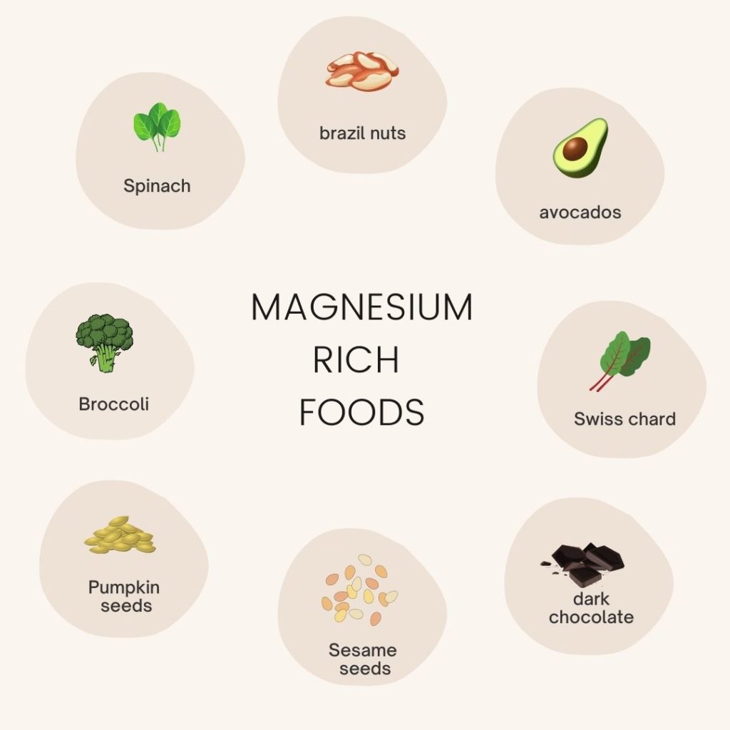 Magnesium rich foods graphic 